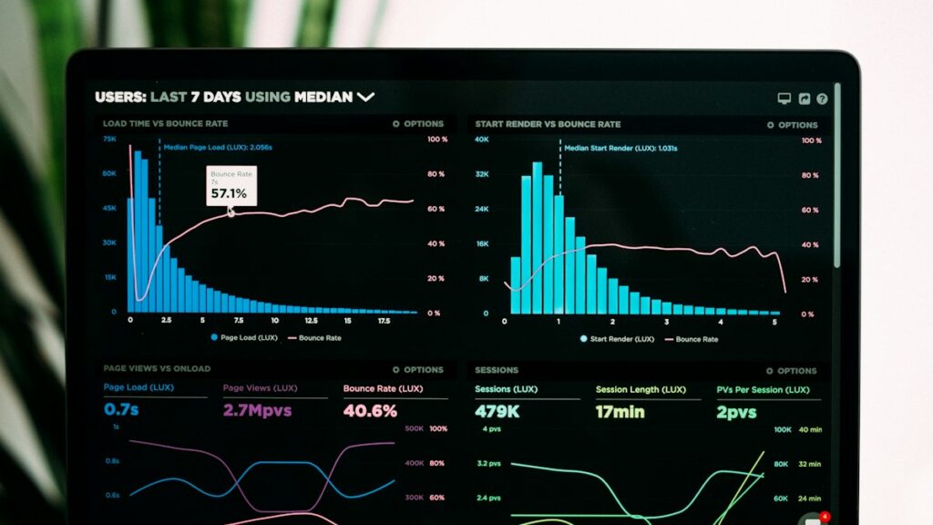 Landingpage-Optimierung im B2B